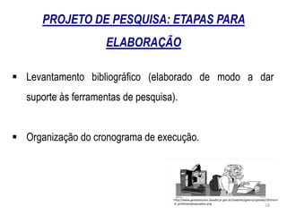 http://www.gestaoescolar.diaadia.pr.gov.br/modules/galeria/uploads/10/norm
al_professorpesquisador.png
 Levantamento bibliográfico (elaborado de modo a dar
suporte às ferramentas de pesquisa).
 Organização do cronograma de execução.
PROJETO DE PESQUISA: ETAPAS PARA
ELABORAÇÃO
18
 