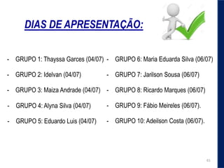 DIAS DE APRESENTAÇÃO:
61
- GRUPO 1: Thayssa Garces (04/07)
- GRUPO 2: Idelvan (04/07)
- GRUPO 3: Maiza Andrade (04/07)
- GRUPO 6: Maria Eduarda Silva (06/07)
- GRUPO 7: Jarilson Sousa (06/07)
- GRUPO 8: Ricardo Marques (06/07)
- GRUPO 9: Fábio Meireles (06/07).
- GRUPO 10: Adeilson Costa (06/07).
- GRUPO 4: Alyna Silva (04/07)
- GRUPO 5: Eduardo Luis (04/07)
 