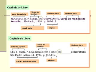 Capítulo de Livro Capítulo de Livro NOGUEIRA, D. P. Fadiga. In: FUNDACENTRO.  Curso de médicos do trabalho .  São Paulo,  1974.  p. 807-813. autor do capítulo Título do capítulo Local, data autor do livro título do livro páginas LÉVY, Pierre. A nova relação com o saber. In: _______ Cibercultura .  São Paulo: Editora 34,  1999.  p. 157-176. autor do capítulo Título do capítulo Local: editora e data título do livro páginas 