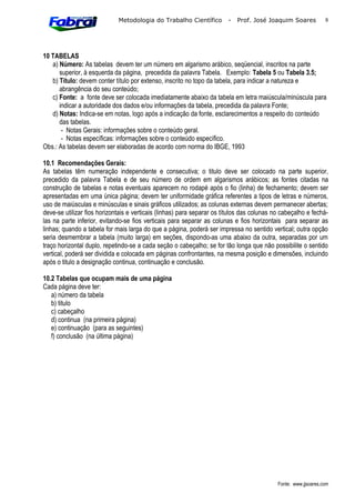 Metodologia do Trabalho Científico         -   Prof. José Joaquim Soares            8




10 TABELAS
   a) Número: As tabelas devem ter um número em algarismo arábico, seqüencial, inscritos na parte
      superior, à esquerda da página, precedida da palavra Tabela. Exemplo: Tabela 5 ou Tabela 3.5;
   b) Título: devem conter título por extenso, inscrito no topo da tabela, para indicar a natureza e
      abrangência do seu conteúdo;
   c) Fonte: a fonte deve ser colocada imediatamente abaixo da tabela em letra maiúscula/minúscula para
      indicar a autoridade dos dados e/ou informações da tabela, precedida da palavra Fonte;
   d) Notas: Indica-se em notas, logo após a indicação da fonte, esclarecimentos a respeito do conteúdo
      das tabelas.
       - Notas Gerais: informações sobre o conteúdo geral.
       - Notas específicas: informações sobre o conteúdo específico.
Obs.: As tabelas devem ser elaboradas de acordo com norma do IBGE, 1993

10.1 Recomendações Gerais:
As tabelas têm numeração independente e consecutiva; o titulo deve ser colocado na parte superior,
precedido da palavra Tabela e de seu número de ordem em algarismos arábicos; as fontes citadas na
construção de tabelas e notas eventuais aparecem no rodapé após o fio (linha) de fechamento; devem ser
apresentadas em uma única página; devem ter uniformidade gráfica referentes a tipos de letras e números,
uso de maiúsculas e minúsculas e sinais gráficos utilizados; as colunas externas devem permanecer abertas;
deve-se utilizar fios horizontais e verticais (linhas) para separar os títulos das colunas no cabeçalho e fechá-
las na parte inferior, evitando-se fios verticais para separar as colunas e fios horizontais para separar as
linhas; quando a tabela for mais larga do que a página, poderá ser impressa no sentido vertical; outra opção
seria desmembrar a tabela (muito larga) em seções, dispondo-as uma abaixo da outra, separadas por um
traço horizontal duplo, repetindo-se a cada seção o cabeçalho; se for tão longa que não possibilite o sentido
vertical, poderá ser dividida e colocada em páginas confrontantes, na mesma posição e dimensões, incluindo
após o titulo a designação continua, continuação e conclusão.

10.2 Tabelas que ocupam mais de uma página
Cada página deve ter:
   a) número da tabela
   b) titulo
   c) cabeçalho
   d) continua (na primeira página)
   e) continuação (para as seguintes)
   f) conclusão (na última página)




                                                                                            Fonte: www.jjsoares.com
 
