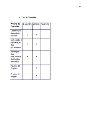 17
9. CRONOGRAMA
Projeto de
Pesquisa
Dezembro Janeiro Fevereiro
Observação
do contexto
escolar
x x
Elaboração e
organização
dos
documentos
x x
Aplicação
dos
instrumentos
de Coletas
de Dados
x x
Revisão do
Projeto x
Entrega do
Projeto
x
 