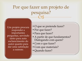 Por que fazer um projeto de
             pesquisa?
                          
Um projeto procura    • O que se pretende fazer?
    responder a       • Por que fazer?
    importantes       • Para que fazer?
perguntas, servindo
                      • A partir de que fundamentos?
  tanto para auto
 esclarecimento do      Dialogando com quem?
 autor quanto para    • Com o que fazer?
dar uma satisfação    • Com que materiais?
     a outrem:        • Quando fazer?
 