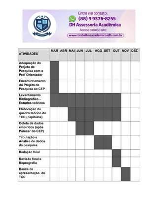 ATIVIDADES
MAR ABR MAI JUN JUL AGO SET OUT NOV DEZ
Adequação do
Projeto de
Pesquisa com o
Prof Orientador
Encaminhamento
do Projeto de
Pesquisa ao CEP
Levantamento
Bibliográfico –
Estudos teóricos
Elaboração do
quadro teórico do
TCC (capítulos)
Coleta de dados
empíricos (após
Parecer do CEP)
Tabulação e
Análise de dados
da pesquisa.
Redação final
Revisão final e
Reprografia
Banca de
apresentação do
TCC
 