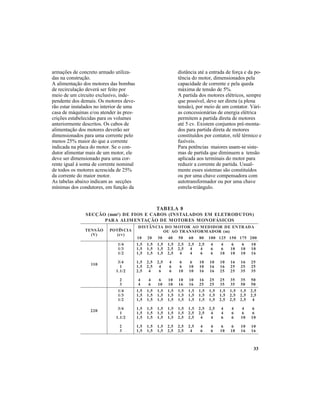 33
armações de concreto armado utiliza-
das na construção.
A alimentação dos motores das bombas
de recirculação deverá ser feito por
meio de um circuito exclusivo, inde-
pendente dos demais. Os motores deve-
rão estar instalados no interior de uma
casa de máquinas e/ou atender às pres-
crições estabelecidas para os volumes
anteriormente descritos. Os cabos de
alimentação dos motores deverão ser
dimensionados para uma corrente pelo
menos 25% maior do que a corrente
indicada na placa do motor. Se o con-
dutor alimentar mais de um motor, ele
deve ser dimensionado para uma cor-
rente igual à soma de corrente nominal
de todos os motores acrescida de 25%
da corrente do maior motor.
As tabelas abaixo indicam as secções
mínimas dos condutores, em função da
distância até a entrada de força e da po-
tência do motor, dimensionados pela
capacidade de corrente e pela queda
máxima de tensão de 5%.
A partida dos motores elétricos, sempre
que possível, deve ser direta (a plena
tensão), por meio de um contator. Vári-
as concessionárias de energia elétrica
permitem a partida direta de motores
até 5 cv. Existem conjuntos pré-monta-
dos para partida direta de motores
constituídos por contator, relê térmico e
fusíveis.
Para potências maiores usam-se siste-
mas de partida que diminuem a tensão
aplicada aos terminais do motor para
reduzir a corrente de partida. Usual-
mente esses sistemas são constituídos
ou por uma chave compensadora com
autotransformador ou por uma chave
estrela-triângulo.
8ALEBAT
)SOTUDORTELEMESODALATSNI(SOBACESOIFED)²mm(OÃÇCES
SOCISÁFONOMSEROTOMEDOÃÇATNEMILAARAP
OÃSNET
)V(
AICNÊTOP
)vc(
ADARTNEEDRODIDEMOAROTOMODAICNÂTSID
)m(RODAMROFSNARTOAUO
01 02 03 04 05 06 08 001 521 051 571 002
011
4/1
3/1
2/1
4/3
1
2/1.1
2
3
5,1
5,1
5,1
5,1
5,1
5,2
4
4
5,1
5,1
5,1
5,2
5,2
4
4
6
5,1
5,1
5,1
5,2
4
6
6
01
5,1
5,2
5,2
4
6
6
01
01
5,2
5,2
4
6
6
01
01
61
5,2
4
4
6
01
01
01
61
5,2
4
6
01
01
61
61
52
4
6
6
01
61
61
52
52
4
6
01
01
61
52
52
53
6
01
01
61
52
52
53
53
6
01
01
61
52
53
53
05
01
01
61
52
52
53
05
05
022
4/1
3/1
2/1
4/3
1
2/1.1
2
3
5,1
5,1
5,1
5,1
5,1
5,1
5,1
5,1
5,1
5,1
5,1
5,1
5,1
5,1
5,1
5,1
5,1
5,1
5,1
5,1
5,1
5,1
5,1
5,1
5,1
5,1
5,1
5,1
5,1
5,1
5,2
5,2
5,1
5,1
5,1
5,1
5,1
5,2
5,2
5,2
5,1
5,1
5,1
5,1
5,2
5,2
5,2
4
5,1
5,1
5,1
5,2
5,2
4
4
6
5,1
5,1
5,1
5,2
4
4
4
6
5,1
5,1
5,2
4
4
6
6
01
5,1
5,2
5,2
4
6
6
6
01
5,1
5,2
5,2
4
6
01
01
61
5,2
5,2
4
6
6
01
01
61
 