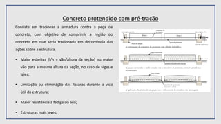 Concreto protendido com pré-tração
Consiste em tracionar a armadura contra a peça de
concreto, com objetivo de comprimir a região do
concreto em que seria tracionada em decorrência das
ações sobre a estrutura.
• Maior esbeltez (l/h = vão/altura da seção) ou maior
vão para a mesma altura da seção, no caso de vigas e
lajes;
• Limitação ou eliminação das fissuras durante a vida
útil da estrutura;
• Maior resistência à fadiga do aço;
• Estruturas mais leves;
 