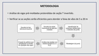 METODOLOGIA
• Análise de vigas pré-moldadas protendidas de seção T invertido.
• Verificar se as seções serão eficientes para atender a faixa de vãos de 5 a 20 m
Escolha do tipo
estrutural da ponte
Escolha da seção
transversal da viga pré-
moldada
Identificação de
possíveis opções para
o tabuleiro da ponte
Modelagem da ponte
Análise das seções nos
estados limites ELU e
ELS
Criação de gráficos que
identifiquem os limites
de utilização das vigas.
 