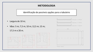 METODOLOGIA
Identificação de possíveis opções para o tabuleiro
• Largura de 10 m;
• Vãos: 5 m; 7,5 m; 10 m; 12,5 m; 15 m;
17,5 m e 20 m.
 