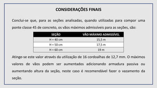 CONSIDERAÇÕES FINAIS
SEÇÃO VÃO MÁXIMO ADMISSÍVEL
H = 40 cm 15,5 m
H = 50 cm 17,5 m
H = 60 cm 19 m
Conclui-se que, para as seções analisadas, quando utilizadas para compor uma
ponte classe 45 de concreto, os vãos máximos admissíveis para as seções, são:
Atinge-se este valor através da utilização de 16 cordoalhas de 12,7 mm. O máximos
valores de vãos podem ser aumentados adicionando armadura passiva ou
aumentando altura da seção, neste caso é recomendável fazer o vazamento da
seção.
 