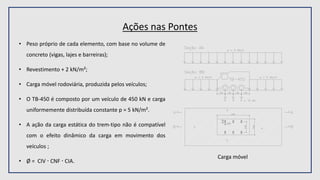 Ações nas Pontes
• Peso próprio de cada elemento, com base no volume de
concreto (vigas, lajes e barreiras);
• Revestimento + 2 kN/m²;
• Carga móvel rodoviária, produzida pelos veículos;
• O TB-450 é composto por um veículo de 450 kN e carga
uniformemente distribuída constante p = 5 kN/m².
• A ação da carga estática do trem-tipo não é compatível
com o efeito dinâmico da carga em movimento dos
veículos ;
• Ø = CIV  CNF  CIA.
Carga móvel
 