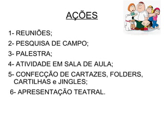 AÇÕES
1- REUNIÕES;
2- PESQUISA DE CAMPO;
3- PALESTRA;
4- ATIVIDADE EM SALA DE AULA;
5- CONFECÇÃO DE CARTAZES, FOLDERS,
CARTILHAS e JINGLES;
6- APRESENTAÇÃO TEATRAL.
 