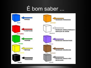 É bom saber ...
 