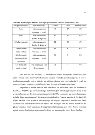 107




Tabela 11- Resultados para diferentes tipos de pré-processamentos e métodos para localizar a placa
 Pré-processamento           Tipo de máscara             Acertos              Erros        Taxa de acerto
        Sobel               Máscara oca com                 48                 27                64%
                           bordas de 15 pixels
        Sobel               Máscara oca com                 43                 32                57%
                            bordas de 4 pixels
 Sobel e esqueleto          Máscara oca com                 52                 23                69%
                            bordas de 4 pixels
   Sobel somente            Máscara oca com                 69                  6                92%
   matriz vertical         bordas de 15 pixels
   Sobel somente            Máscara oca com                 70                  5                93%
  matriz vertical e        bordas de 15 pixels
      esqueleto
   Sobel somente           Máscara inteira com              71                  4                95%
   matriz vertical          valores iguais a 1


        Como pode ser visto na Tabela 11, o método com melhor desempenho foi utilizar o filtro
sobel somente com a matriz vertical com uma máscara com todos os valores iguais a 1. Mas os
resultados comparados com os métodos que utilizam máscaras ocas com bordas de 15 pixels são
muito próximos e portanto o resultado poderia ser diferente utilizando outras bases.
        Comparando o melhor método para localização da placa com a tese de mestrado de
CARVALHO (2006) que utiliza morfologia matemática para a localização da placa e que utiliza
a mesma base em um dos testes, a taxa de acerto foi de 78%. Isso mostra que os resultados desse
trabalho foram superiores em 3 dos dos métodos utilizados. Porém o trabalho de CARVALHO
(2006) localiza várias placas ao mesmo tempo na imagem, enquanto os métodos que foram
desenvolvidos nesse trabalho localizam apenas uma placa por foto. No melhor método 11 das
placas vermelhas foram localizadas, 1 foi parcialmente localizada, e os outros 3 erros ocorreram
devido ao erro do algoritmo anterior que localizou um ponto que não estava dentro da placa.
 