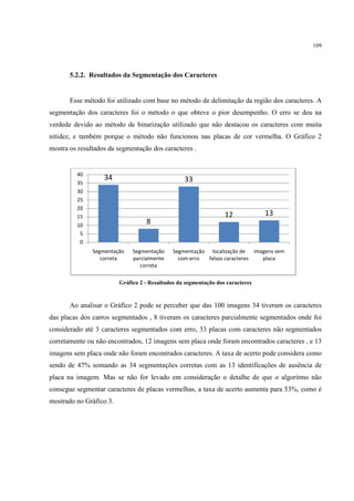 109




       5.2.2. Resultados da Segmentação dos Caracteres


       Esse método foi utilizado com base no método de delimitação da região dos caracteres. A
segmentação dos caracteres foi o método o que obteve o pior desempenho. O erro se deu na
verdede devido ao método de binarização utilizado que não destacou os caracteres com muita
nitidez, e também porque o método não funcionou nas placas de cor vermelha. O Gráfico 2
mostra os resultados da segmentação dos caracteres .


         40
                   34                             33
         35
         30
         25
         20
         15                                                       12            13
         10
                                   8
          5
          0
               Segmentação    Segmentação     Segmentação localização de imagens sem
                  correta     parcialmente      com erro  falsos caracteres placa
                                 correta

                         Gráfico 2 - Resultados da segmentação dos caracteres


       Ao analisar o Gráfico 2 pode se perceber que das 100 imagens 34 tiveram os caracteres
das placas dos carros segmentados , 8 tiveram os caracteres parcialmente segmentados onde foi
considerado até 3 caracteres segmentados com erro, 33 placas com caracteres não segmentados
corretamente ou não encontrados, 12 imagens sem placa onde foram encontrados caracteres , e 13
imagens sem placa onde não foram encontrados caracteres. A taxa de acerto pode considera como
sendo de 47% somando as 34 segmentações corretas com as 13 identificações de ausência de
placa na imagem. Mas se não for levado em consideração o detalhe de que o algoritmo não
consegue segmentar caracteres de placas vermelhas, a taxa de acerto aumenta para 53%, como é
mostrado no Gráfico 3.
 