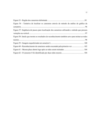 15




Figura 55 - Região dos caracteres delimitada ...............................................................................95
Figura 56 - Tentativa de localizar os caracteres através do método da análise do gráfico da
somatória ....................................................................................................................................... 96
Figura 57- Seqüência de passos para localização dos caracteres utilizando o método que procura
variações na vertical ...................................................................................................................... 97
Figura 58- Janela que mostra os resultados do reconhecimento também serve para treinar as redes
neurais ............................................................................................................................................ 98
Figura 59 - Imagem esqueletizada um caractere L ...................................................................... 100
Figura 60 - Reconhecimento de caracteres sendo executado pela primeira vez ......................... 103
Figura 61 - Mesma placa aberta logo após as redes serem treinadas .......................................... 104
Figura 62 - O caractere 4 foi identificado por duas redes neurais ............................................... 104
 