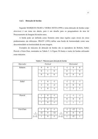 51




       1.6.3.     Detecção de bordas


       Segundo MARQUES FILHO e VIEIRA NETO (1999) o tema detecção de bordas (edge
detection) é um tema em aberto, pois é um desafio para os pesquisadores da área de
Processamento de Imagens há muitos anos.
       A borda pode ser definida como fronteira entre duas regiões cujos níveis de cinza
predominantes são diferentes. PRATT (1991) define uma borda de luminosidade como uma
descontinuidade na luminosidade de uma imagem.
       Exemplos de máscaras de detecção de bordas são os operadores de Roberts, Sobel,
Prewitt e Freis-Chen, mostrados na Tabela 3. A Figura 30 ilustra o realce de bordas utilizando
essas máscaras.


                             Tabela 3 - Máscaras para detecção de bordas
      Operador                           Vertical                           Horizontal
       Roberts                      0       0        -1                -1       0        0
                                    0       1        0                 0        1        0
                                    0       0        0                 0        0        0


        Sobel                       1       0        -1                -1       -2       -1
                                    2       0        -2                0        0        0
                                    1       0        -1                1        2        1


       Prewitt                      1       0        -1                -1       -1       -1
                                    1       0        -1                0        0        0
                                    1       0        -1                1        1        1


      Frei-Chen                     1       0        -1                -1      -√2       -1
                            1      √2       0       -√2        1       0        0        0
                          2+√2      1       0        -1     2+√2       1       √2        1
 