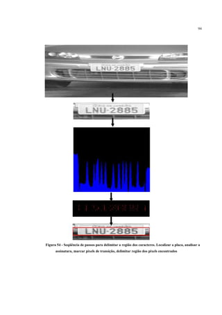 94




Figura 54 - Seqüência de passos para delimitar a região dos caracteres. Localizar a placa, analisar a
      assinatura, marcar pixels de transição, delimitar região dos pixels encontrados
 