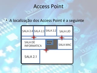 Access Point
• A localização dos Access Point é a seguinte

MASTER
ROOM

 