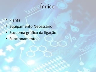 Índice
•
•
•
•

Planta
Equipamento Necessário
Esquema gráfico da ligação
Funcionamento

 
