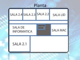 Planta

MASTER
ROOM

 