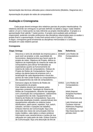 Apresentação das técnicas utilizadas para o desenvolvimento (Modelos, Diagramas etc.)

Apresentação do projeto de redes de computadores


Avaliação e Cronograma

        Cada grupo deverá entregar dois relatórios parciais do projeto interdisciplinar. Os
relatórios deverão ser entregues no período definido na tabela a seguir. Cada relatório
valerá 1,5 (um e meio) ponto na nota referente ao projeto interdisciplinar. O projeto e a
apresentação final valerão 7 (sete) pontos. O projeto será avaliado pelo professor
responsável, podendo convidar professores das disciplinas relacionadas para co-avaliar o
projeto final e a apresentação. A nota final variará entre 0 (zero) e 10,0 (dez).
A seguir, cronograma geral envolvendo as disciplinas mencionadas e o conteúdo
desejado em cada relatório parcial:

Cronograma

Etapa Entrega                                              Data      Referência
1       Descreva o ramo de atividade da empresa para a 15/Abril/ Livro Redes de
        qual você vai projetar a rede, quantidade de      2011   Computadores -
        funcionários, departamentos que fazem parte do           Kurose
        projeto de redes. Objetivos do Projeto: defina os
        objetivos da implantação do sistema de redes de
        computadores para deixar formalizadas as
        expectativas quanto ao funcionamento do
        sistema de redes de computadores. Esboço do
        Projeto de Redes de Computadores: faça um
        esboço da planta baixa da empresa com a
        localização de cada departamento e local dos
        pontos de rede (onde ficarão os computadores) e
        dos equipamentos da rede de computadores.
2       Estrutura Lógica do Sistema de Redes de             15/05/1 Livro Redes de
        Computadores do projeto.                            1       Computadores -
        Este relatório deverá ser composto pelos                    Kurose
        seguintes conteúdo: Topologia do Sistema de
        Redes de Computadores, desenho da topologia                 IANA (Internet
        com a ilustração dos computadores, cabeamento               Assigned Numbers
        e equipamentos da rede. Equipamentos do                     Authority)
        Sistema de Redes de Computadores: faça uma                  http://www.iana.org
        descrição detalhada (modelo, características) dos
        equipamentos utilizados no sistema (caixa                   Latin American and
        distribuidora, patch-panel, repetidor, hub, switch,         Caribean Internet
        roteador, servidor e estações de trabalho).                 Addresses Registry)
        Enlaces Internos de Comunicação: faça uma                   no endereço
        descrição dos meios de comunicação internos                 http://www.lacnic.net/
        (cabo metálico, cabo óptico e enlace wireless)              pt/index.html
        informando suas características e razões de sua
        utilização em cada parte da rede. Enlace Externo
        de Comunicação: faça uma descrição do link de
 