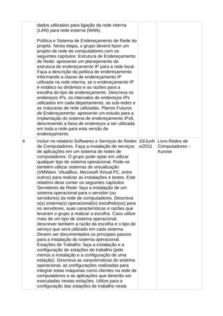 dados utilizados para ligação da rede interna
    (LAN) para rede externa (WAN).

    Política e Sistema de Endereçamento de Rede do
    projeto. Nesta etapa, o grupo deverá fazer um
    projeto de rede de computadores com os
    seguintes capítulos: Estrutura de Endereçamento
    de Rede: apresente um planejamento da
    estrutura de endereçamento IP para a rede local.
    Faça a descrição da política de endereçamento
    informando a classe de endereçamento IP
    utilizada na rede interna, se o endereçamento IP
    é estático ou dinâmico e as razões para a
    escolha do tipo de endereçamento. Descreva os
    endereços IPs, os intervalos de endereços IPs
    utilizados em cada departamento, as sub-redes e
    as máscaras de rede utilizadas. Planos Futuros
    de Endereçamento: apresente um estudo para a
    implantação do sistema de endereçamento IPv6,
    descrevendo a faixa de endereços a ser utilizada
    em toda a rede para esta versão de
    endereçamento.
4   Incluir no relatório Softwares e Serviços de Redes 10/Junh Livro Redes de
    de Computadores. Faça a instalação de serviços o/2011 Computadores -
    de aplicações em um sistema de redes de                    Kurose
    computadores. O grupo pode optar em utilizar
    qualquer tipo de sistema operacional. Pode-se
    também utilizar sistemas de virtualização
    (VMWare, VitualBox, Microsoft Virtual PC, entre
    outros) para realizar as instalações e testes. Este
    relatório deve conter os seguintes capítulos:
    Servidores de Rede: faça a instalação de um
    sistema operacional para o servidor (ou
    servidores) da rede de computadores. Descreva
    o(s) sistema(s) operacional(is) escolhido(os) para
    os servidores, suas características e razões que
    levaram o grupo a realizar a escolha. Caso utilize
    mais de um tipo de sistema operacional,
    descrever também a razão da escolha e o tipo de
    serviço que será utilizado em cada sistema.
    Devem ser documentados os principais passos
    para a instalação do sistema operacional.
    Estações de Trabalho: faça a instalação e a
    configuração de estações de trabalho (pelo
    menos a instalação e a configuração de uma
    estação). Descreva as características do sistema
    operacional, as configurações realizadas para
    integrar estas máquinas como clientes na rede de
    computadores e as aplicações que deverão ser
    executadas nestas estações. Utilize para a
    configuração das estações de trabalho nesta
 