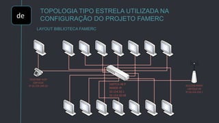 de
LAYOUT BIBLIOTECA FAMERC
TOPOLOGIA TIPO ESTRELA UTILIZADA NA
CONFIGURAÇÃO DO PROJETO FAMERC
SWITCH 48 P
RANDE IP:
10.154.50.1
10.154.50.48
TELEFONE VOIP
GXP1610
IP:10.154.100.10 ACCCESS POINT
UBITIQUI AP
IP:10.154.254.1
 
