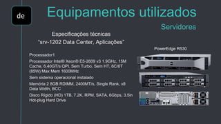 de Equipamentos utilizados
Servidores
Especificações técnicas
“srv-1202 Data Center, Aplicações”
Processador1
Processador Intel® Xeon® E5-2609 v3 1.9GHz, 15M
Cache, 6.40GT/s QPI, Sem Turbo, Sem HT, 6C/6T
(85W) Max Mem 1600MHz
Sem sistema operacional instalado
Memória 2 8GB RDIMM, 2400MT/s, Single Rank, x8
Data Width, BCC
Disco Rígido (HD) 1TB, 7.2K, RPM, SATA, 6Gbps, 3.5in
Hot-plug Hard Drive
PowerEdge R530
 