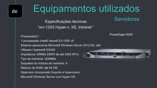 de Equipamentos utilizados
ServidoresEspecificações técnicas
“srv-1203 Hyper-v, IIS, Intranet ”
Processador1
1 processador Intel® Xeon® E3-1200 v6
Sistema operacional Microsoft Windows Server 2012 R2, x64
VMware Vsphere® ESXi®
Arquitetura: DIMMs DDR4 de até 2400 MT/s
Tipo de memória: UDIMMs
Soquetes do módulo de memória: 4
Máximo de RAM: até 64 GB
Hipervisor incorporado Suporte a hypervisors
Microsoft Windows Server com Hyper-V®
PowerEdge R230
 
