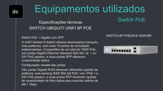 de Equipamentos utilizados
Switch PoEEspecificações técnicas
SWITCH UBIQUITI UNIFI 8P POE
Switch PoE + Gigabit com SFP
O UniFi fanless ® Switch oferece desempenho tranquilo,
mas poderoso, com suas 10 portas de comutação
independentes. Compartilha de um total de 150W PoE,
oito portas Gigabit Ethernet oferecem 802.3af / at + ou
24V PoE passivo, e duas portas SFP oferecem
conectividade óptica.
Configuração versátil das portas
Oito portas Gigabit RJ45 oferecem diferentes opções de
potência: auto-sensing IEEE 802.3af PoE / em / PoE + e
24V PoE passivo, e duas portas SFP fornecem opções
de conectividade de fibra óptica para suportar uplinks de
até 1 Gbps.
SWITCH 8P POEUS-8-150W-BR
 