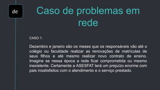 de Caso de problemas em
rede
CASO 1:
Dezembro e janeiro são os meses que os responsáveis vão até o
colégio ou faculdade realizar as renovações de matrículas de
seus filhos e até mesmo realizar novo contrato de ensino.
Imagine se nessa época a rede ficar comprometida ou mesmo
inexistente. Certamente a ASESFAT terá um prejuízo enorme com
pais insatisfeitos com o atendimento e o serviço prestado.
 