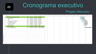 de Cronograma executivo
Projeto Mercúrio
 