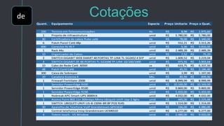 de Cotações
Quant. Equipamento Especie Preço Unitario Preço x Quat.
220 Tecnico em Telecomunicações Hs 8,98R$ 1.975,60R$
1 Projeto de infraestrutura unid 5.780,00R$ 5.780,00R$
30 Certificadora de cabos fluke cat6 Hs 78,00R$ 2.340,00R$
6 Patch Panel Cat6 48p unid 552,21R$ 3.313,26R$
600 Conector RJ 45 F unid 6,36R$ 3.816,00R$
1 Rack 44u unid 2.489,39R$ 2.489,39R$
10 Organizador de Cabos unid 7,52R$ 75,20R$
2 SWITCH GIGABIT WEB SMART 48 PORTAS TP-LINK TL-SG2452 4 SFP unid 1.609,52R$ 3.219,04R$
4 SWITCH GIGABIT DE 48-PORTAS TL-SG1048 TP-LINK 10/100/1000 unid 975,92R$ 3.903,68R$
10 Cabo de Rede Cat6 305M cx 633,75R$ 6.337,50R$
48 Patch Cord Cat6 unid 45,55R$ 2.186,40R$
300 Caixa de Sobrepor unid 3,99R$ 1.197,00R$
10 Canaleta Sistema X Mts 89,99R$ 899,90R$
1 Firewall FortiGate-200B unid 8.999,99R$ 8.999,99R$
1 Servidor PowerEdge R430 unid 10.169,00R$ 10.169,00R$
1 Servidor PowerEdge R530 unid 9.869,00R$ 9.869,00R$
1 Servidor PowerEdge R230 unid 5.459,00R$ 5.459,00R$
1 Nobreak APC Smart-UPS 3000VA unid 4.032,00R$ 4.032,00R$
5 Access Point 802.11n 300mbps Mimo Ubiquiti Unifi Uap 2.4ghz unid 445,00R$ 2.225,00R$
1 SWITCH UBIQUITI UNIFI US-8-150W-BR 8P POE RJ45 unid 1.314,00R$ 1.314,00R$
30 Aparelho de Telefone VoIP Grandstream GPX1610 unid 166,00R$ 4.980,00R$
1 Central telefonica Voip Grandstream UCM6510 unid 6.277,00R$ 6.277,00R$
4 Totem touch - VS Window unid 2.480,00R$ 9.920,00R$
 