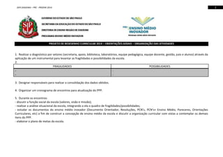 DER DIADEMA – PRC - PROEMI 2014

PROJETO DE REDESENHO CURRICULAR 2014 – ORIENTAÇÕES GERAIS – ORGANIZAÇÃO DAS ATIVIDADES

1. Realizar o diagnóstico por setores (secretaria, apoio, biblioteca, laboratórios, equipe pedagógica, equipe docente, gestão, pais e alunos) através da
aplicação de um instrumental para levantar as fragilidades e possibilidades da escola.
2.
FRAGILIDADES
POSSIBILIDADES
3. Designar responsáveis para realizar a consolidação dos dados obtidos.
4. Organizar um cronograma de encontros para atualização do PPP.
5. Durante os encontros:
- discutir a função social da escola (valores, visão e missão);
- realizar a análise situacional da escola, integrando a ela o quadro de fragilidades/possibilidades;
- estudar os documentos do ensino médio inovador (Documento Orientador, Resoluções, PCN’s, PCN’s+ Ensino Médio, Pareceres, Orientações
Curriculares, etc) a fim de construir a concepção de ensino médio da escola e discutir a organização curricular com vistas a contemplar os demais
itens do PPP.
- elaborar o plano de metas da escola.

1

 