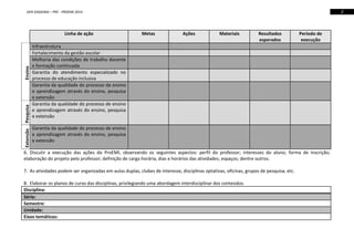 2

DER DIADEMA – PRC - PROEMI 2014

Extensão

Pesquisa

Ensino

Linha de ação

Metas

Ações

Materiais

Resultados
esperados

Período de
execução

Infraestrutura
Fortalecimento da gestão escolar
Melhoria das condições de trabalho docente
e formação continuada
Garantia do atendimento especializado no
processo de educação inclusiva
Garantia da qualidade do processo de ensino
e aprendizagem através do ensino, pesquisa
e extensão
Garantia da qualidade do processo de ensino
e aprendizagem através do ensino, pesquisa
e extensão
Garantia da qualidade do processo de ensino
e aprendizagem através do ensino, pesquisa
e extensão

6. Discutir a execução das ações do ProEMI, observando os seguintes aspectos: perfil do professor; interesses do aluno; forma de inscrição;
elaboração do projeto pelo professor; definição de carga horária, dias e horários das atividades; espaços; dentre outros.
7. As atividades podem ser organizadas em aulas duplas, clubes de interesse, disciplinas optativas, oficinas, grupos de pesquisa, etc.
8. Elaborar os planos de curso das disciplinas, privilegiando uma abordagem interdisciplinar dos conteúdos.
Disciplina:
Série:
Semestre:
Unidade:
Eixos temáticos:

 