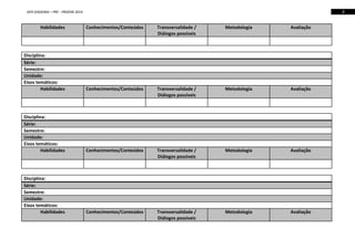 3

DER DIADEMA – PRC - PROEMI 2014

Habilidades

Conhecimentos/Conteúdos

Transversalidade /
Diálogos possíveis

Metodologia

Avaliação

Disciplina:
Série:
Semestre:
Unidade:
Eixos temáticos:
Habilidades

Conhecimentos/Conteúdos

Transversalidade /
Diálogos possíveis

Metodologia

Avaliação

Disciplina:
Série:
Semestre:
Unidade:
Eixos temáticos:
Habilidades

Conhecimentos/Conteúdos

Transversalidade /
Diálogos possíveis

Metodologia

Avaliação

Disciplina:
Série:
Semestre:
Unidade:
Eixos temáticos:
Habilidades

Conhecimentos/Conteúdos

Transversalidade /
Diálogos possíveis

Metodologia

Avaliação

 