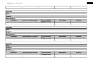 4

DER DIADEMA – PRC - PROEMI 2014

Disciplina:
Série:
Semestre:
Unidade:
Eixos temáticos:
Habilidades

Conhecimentos/Conteúdos

Transversalidade /
Diálogos possíveis

Metodologia

Avaliação

Disciplina:
Série:
Semestre:
Unidade:
Eixos temáticos:
Habilidades

Conhecimentos/Conteúdos

Transversalidade /
Diálogos possíveis

Metodologia

Avaliação

Disciplina:
Série:
Semestre:
Unidade:
Eixos temáticos:
Habilidades

Conhecimentos/Conteúdos

Transversalidade /
Diálogos possíveis

Metodologia

Avaliação

 