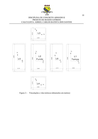 10
DISCIPLINA DE CONCRETO ARMADO II
PROJETO DE RESERVATÓRIOS
CALCULISTA: ADRIEL CARLOS BATISTA DOS SANTOS
Figura 2 - Vinculações e vãos teóricos (dimensões em metros)
L3
L5
L2
Fundo L6
L1
Tam pa
L4
2,13
4,65
2,13 2,45
4,65
4,65
2,13
2,45
4,65 2,45
lx
la
lx
la
la
la
2,13
2,45
ly ly
lb
lb
lb
lb
 