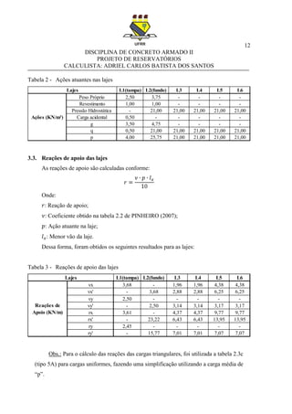 12
DISCIPLINA DE CONCRETO ARMADO II
PROJETO DE RESERVATÓRIOS
CALCULISTA: ADRIEL CARLOS BATISTA DOS SANTOS
Tabela 2 - Ações atuantes nas lajes
3.3. Reações de apoio das lajes
As reações de apoio são calculadas conforme:
Onde:
: Reação de apoio;
: Coeficiente obtido na tabela 2.2 de PINHEIRO (2007);
: Ação atuante na laje;
: Menor vão da laje.
Dessa forma, foram obtidos os seguintes resultados para as lajes:
Tabela 3 - Reações de apoio das lajes
Obs.: Para o cálculo das reações das cargas triangulares, foi utilizada a tabela 2.3c
(tipo 5A) para cargas uniformes, fazendo uma simplificação utilizando a carga média de
“p”.
L1(tampa) L2(fundo) L3 L4 L5 L6
Peso Próprio 2,50 3,75 - - - -
Revestimento 1,00 1,00 - - - -
Pressão Hidrostática - 21,00 21,00 21,00 21,00 21,00
Carga acidental 0,50 - - - - -
g 3,50 4,75 - - - -
q 0,50 21,00 21,00 21,00 21,00 21,00
p 4,00 25,75 21,00 21,00 21,00 21,00
Ações (KN/m²)
Lajes
L1(tampa) L2(fundo) L3 L4 L5 L6
vx 3,68 - 1,96 1,96 4,38 4,38
vx' - 3,68 2,88 2,88 6,25 6,25
vy 2,50 - - - - -
vy' - 2,50 3,14 3,14 3,17 3,17
rx 3,61 - 4,37 4,37 9,77 9,77
rx' - 23,22 6,43 6,43 13,95 13,95
ry 2,45 - - - - -
ry' - 15,77 7,01 7,01 7,07 7,07
Reações de
Apoio (KN/m)
Lajes
 