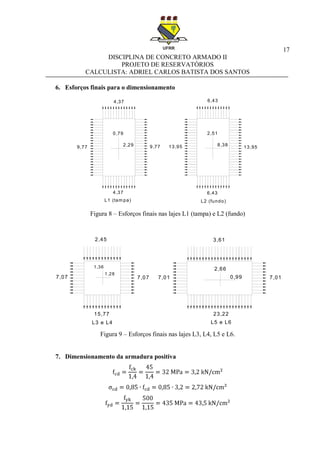 17
DISCIPLINA DE CONCRETO ARMADO II
PROJETO DE RESERVATÓRIOS
CALCULISTA: ADRIEL CARLOS BATISTA DOS SANTOS
6. Esforços finais para o dimensionamento
Figura 8 – Esforços finais nas lajes L1 (tampa) e L2 (fundo)
Figura 9 – Esforços finais nas lajes L3, L4, L5 e L6.
7. Dimensionamento da armadura positiva
0,79
2,29
2,51
8,38
4,37
4,37
9,77 9,77 13,9513,95
6,43
6,43
7,07
L1 (tam pa) L2 (fundo)
1,36
1,28
2,66
0,99
2,45 3,61
7,07 7,07 7,01 7,01
15,77 23,22
L3 e L4 L5 e L6
 