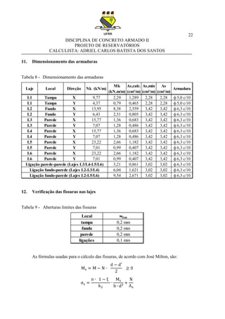 22
DISCIPLINA DE CONCRETO ARMADO II
PROJETO DE RESERVATÓRIOS
CALCULISTA: ADRIEL CARLOS BATISTA DOS SANTOS
11. Dimensionamento das armaduras
Tabela 8 - Dimensionamento das armaduras
12. Verificação das fissuras nas lajes
Tabela 9 - Aberturas limites das fissuras
As fórmulas usadas para o cálculo das fissuras, de acordo com José Milton, são:
Laje Local Direção Nk (kN/m)
Mk
(kN.m/m)
As,calc.
(cm²/m)
As,mín
(cm²/m)
As
(cm²/m)
Armadura
L1 Tampa X 9,77 2,29 1,289 2,28 2,28 ф 5,0 c/10
L1 Tampa Y 4,37 0,79 0,465 2,28 2,28 ф 5,0 c/10
L2 Fundo X 13,95 8,38 2,559 3,42 3,42 ф 6,3 c/10
L2 Fundo Y 6,43 2,51 0,805 3,42 3,42 ф 6,3 c/10
L3 Parede X 15,77 1,36 0,683 3,42 3,42 ф 6,3 c/10
L3 Parede Y 7,07 1,28 0,486 3,42 3,42 ф 6,3 c/10
L4 Parede X 15,77 1,36 0,683 3,42 3,42 ф 6,3 c/10
L4 Parede Y 7,07 1,28 0,486 3,42 3,42 ф 6,3 c/10
L5 Parede X 23,22 2,66 1,182 3,42 3,42 ф 6,3 c/10
L5 Parede Y 7,01 0,99 0,407 3,42 3,42 ф 6,3 c/10
L6 Parede X 23,22 2,66 1,182 3,42 3,42 ф 6,3 c/10
L6 Parede Y 7,01 0,99 0,407 3,42 3,42 ф 6,3 c/10
3,21 0,861 3,02 3,02 ф 6,3 c/10
6,04 1,621 3,02 3,02 ф 6,3 c/10
9,54 2,671 3,02 3,02 ф 6,3 c/10Ligação fundo-parede (Lajes L2-L5/L6)
Ligação parede-parede (Lajes L3/L4-L5/L6)
Ligação fundo-parede (Lajes L2-L3/L4)
Local wlim
tampa 0,2 mm
fundo 0,2 mm
parede 0,2 mm
ligações 0,1 mm
 