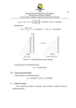33
DISCIPLINA DE CONCRETO ARMADO II
PROJETO DE RESERVATÓRIOS
CALCULISTA: ADRIEL CARLOS BATISTA DOS SANTOS
Simplificação:
Figura 10 - Simplificação para carga triangular
Carga triangular com ordenada máxima:
5) Carga nas paredes (cheio)
Carga triangular com ordenada máxima:
3. Esforços nas lajes
Para o cálculo das reações e momentos, serão utilizadas as tabelas de lajes de
PINHEIRO (2007).
1,20
18,00 19,20
equivale
tensão real tensão sim plificada
 