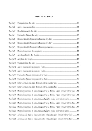 LISTA DE TABELAS
Tabela 1 - Características das lajes .....................................................................................11
Tabela 2 - Ações atuantes nas lajes.....................................................................................12
Tabela 3 - Reações de apoio das lajes .................................................................................12
Tabela 4 - Momentos fletores das lajes ...............................................................................13
Tabela 5 - Resumo do cálculo das armaduras na direção x..................................................19
Tabela 6 - Resumo do cálculo das armaduras na direção y..................................................20
Tabela 7 - Resumo do cálculo das armaduras nos engastes .................................................21
Tabela 8 - Dimensionamento das armaduras.......................................................................22
Tabela 9 - Aberturas limites das fissuras.............................................................................22
Tabela 10 - Abertura das fissuras..........................................................................................24
Tabela 11 - Características das lajes .....................................................................................35
Tabela 12 - Ações atuantes no reservatório vazio..................................................................35
Tabela 13 - Ações atuantes no reservatório cheio..................................................................36
Tabela 14 - Momentos fletores no reservatório vazio............................................................36
Tabela 15 - Momentos fletores no reservatório cheio............................................................36
Tabela 16 - Esforços finais nas lajes do reservatório quando vazio .......................................41
Tabela 17 - Esforços finais nas lajes do reservatório quando cheio .......................................41
Tabela 18 - Dimensionamento da armadura positiva na direção x para o reservatório vazio..42
Tabela 19 - Dimensionamento da armadura positiva na direção y para o reservatório vazio..42
Tabela 20 - Dimensionamento da armadura das ligações para o reservatório vazio ...............42
Tabela 21 - Dimensionamento da armadura positiva na direção x para o reservatório cheio..43
Tabela 22 - Dimensionamento da armadura positiva na direção y para o reservatório cheio..43
Tabela 23 - Dimensionamento da armadura das ligações para o reservatório cheio ...............43
Tabela 24 - Áreas de aço efetivas e espaçamentos calculados para o reservatório vazio ........44
Tabela 25 - Áreas de aço efetivas e espaçamentos calculados para o reservatório cheio ........44
 
