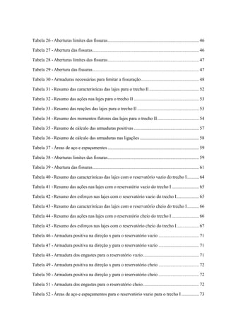 Tabela 26 - Aberturas limites das fissuras............................................................................. 46
Tabela 27 - Abertura das fissuras.......................................................................................... 46
Tabela 28 - Aberturas limites das fissuras............................................................................. 47
Tabela 29 - Abertura das fissuras.......................................................................................... 47
Tabela 30 - Armaduras necessárias para limitar a fissuração................................................. 48
Tabela 31 - Resumo das características das lajes para o trecho II.......................................... 52
Tabela 32 - Resumo das ações nas lajes para o trecho II ....................................................... 53
Tabela 33 - Resumo das reações das lajes para o trecho II .................................................... 53
Tabela 34 - Resumo dos momentos fletores das lajes para o trecho II................................... 54
Tabela 35 - Resumo de cálculo das armaduras positivas ....................................................... 57
Tabela 36 - Resumo de cálculo das armaduras nas ligações .................................................. 58
Tabela 37 - Áreas de aço e espaçamentos ............................................................................. 59
Tabela 38 - Aberturas limites das fissuras............................................................................. 59
Tabela 39 - Abertura das fissuras.......................................................................................... 61
Tabela 40 - Resumo das características das lajes com o reservatório vazio do trecho I.......... 64
Tabela 41 - Resumo das ações nas lajes com o reservatório vazio do trecho I ....................... 65
Tabela 42 - Resumo dos esforços nas lajes com o reservatório vazio do trecho I................... 65
Tabela 43 - Resumo das características das lajes com o reservatório cheio do trecho I.......... 66
Tabela 44 - Resumo das ações nas lajes com o reservatório cheio do trecho I ....................... 66
Tabela 45 - Resumo dos esforços nas lajes com o reservatório cheio do trecho I................... 67
Tabela 46 - Armadura positiva na direção x para o reservatório vazio .................................. 71
Tabela 47 - Armadura positiva na direção y para o reservatório vazio .................................. 71
Tabela 48 - Armadura dos engastes para o reservatório vazio ............................................... 71
Tabela 49 - Armadura positiva na direção x para o reservatório cheio .................................. 72
Tabela 50 - Armadura positiva na direção y para o reservatório cheio .................................. 72
Tabela 51 - Armadura dos engastes para o reservatório cheio ............................................... 72
Tabela 52 - Áreas de aço e espaçamentos para o reservatório vazio para o trecho I............... 73
 