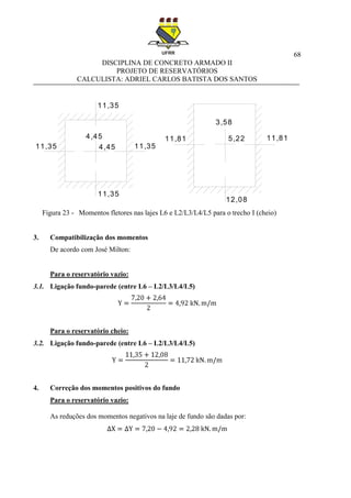 68
DISCIPLINA DE CONCRETO ARMADO II
PROJETO DE RESERVATÓRIOS
CALCULISTA: ADRIEL CARLOS BATISTA DOS SANTOS
Figura 23 - Momentos fletores nas lajes L6 e L2/L3/L4/L5 para o trecho I (cheio)
3. Compatibilização dos momentos
De acordo com José Milton:
Para o reservatório vazio:
3.1. Ligação fundo-parede (entre L6 – L2/L3/L4/L5)
Para o reservatório cheio:
3.2. Ligação fundo-parede (entre L6 – L2/L3/L4/L5)
4. Correção dos momentos positivos do fundo
Para o reservatório vazio:
As reduções dos momentos negativos na laje de fundo são dadas por:
4,45
3,58
5,22 11,81
12,08
11,35
11,81
4,45 11,35
11,35
11,35
 