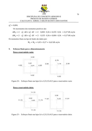 70
DISCIPLINA DE CONCRETO ARMADO II
PROJETO DE RESERVATÓRIOS
CALCULISTA: ADRIEL CARLOS BATISTA DOS SANTOS
.
Os incrementos dos momentos positivos são:
Os momentos finais na laje de fundo são dados por:
5. Esforços finais para o dimensionamento
Para o reservatório vazio:
Figura 24 - Esforços finais nas lajes L6 e L2/L3/L4/L5 para o reservatório vazio
Para o reservatório cheio:
Figura 25 - Esforços finais nas lajes L6 e L2/L3/L4/L5 para o reservatório cheio
3,91
0,78
1,14 2,58
4,92
2,58
4,92
4,92
4,92
4,92
3,91
4,62
3,58
5,22 11,81
11,72
11,81
11,72
11,72
11,72
11,72
4,62
 