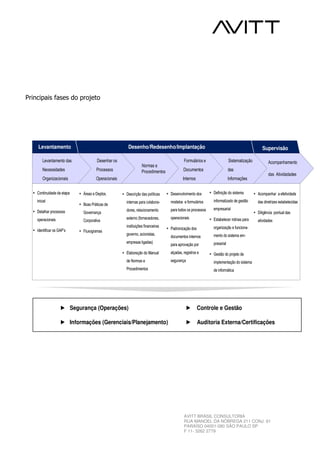 Principais fases do projeto




    Levantamento                                    Desenho/Redesenho/Implantação                                                       Supervisão

        Levantamento das            Desenhar os                                        Formulários e                Sistematização          Acompanhamento
                                                              Normas e
        Necessidades                Processos                 Procedimentos            Documentos                   das
                                                                                                                                            das Atividadades
        Organizacionais             Operacionais                                      Internos                      Informações

    Continuidade da etapa   Áreas e Deptos.        Descrição das políticas    Desenvolvimento dos       Definição do sistema         Acompanhar a efetividade
    inicial                                        internas para colabora-    modelos e formulários     informatizado de gestão      das diretrizes estabelecidas
                            Boas Práticas de
                                                   dores, relacionamento      para todos os processos   empresarial
    Detalhar processos      Governança                                                                                               Diligência pontual das
    operacionais                                   externo (fornecedores,     operacionais              Estabelecer rotinas para
                            Corporativa                                                                                              atividades
                                                   instituições financeiras                             organização e funciona-
    Identificar os GAP’s                                                      Padronização dos
                            Fluxogramas
                                                   governo, acionistas,                                 mento do sistema em-
                                                                              documentos internos
                                                   empresas ligadas)                                    presarial
                                                                              para aprovação por
                                                   Elaboração do Manual       alçadas, registros e      Gestão do projeto de
                                                   de Normas e                segurança                 implementação do sistema
                                                   Procedimentos                                        de informática




                    ► Segurança (Operações)                                             ► Controle e Gestão

                    ► Informações (Gerenciais/Planejamento)                             ► Auditoria Externa/Certificações




                                                                                       AVITT BRASIL CONSULTORIA
                                                                                       RUA MANOEL DA NÓBREGA 211 CONJ. 61
                                                                                       PARAÍSO 04001-080 SÃO PAULO SP
                                                                                       F 11- 3262 2779
 