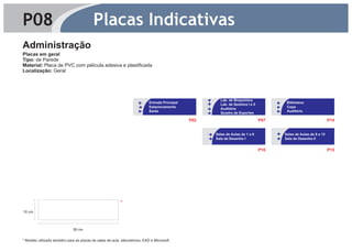 P08                                       Placas Indicativas
Administração
Placas em geral
Tipo: de Parede
Material: Placa de PVC com película adesiva e plastificada
Localização: Geral




                                                                                                        Lab. de Bioquímica
                                                                            Entrada Principal                                           Biblioteca
                                                                                                        Lab. de Química I e II
                                                                            Estacionamento                                              Copa
                                                                                                        Auditório
                                                                            Saída                                                       Auditório
                                                                                                        Quadra de Esportes

                                                                                                P02                              P07                              P14


                                                                                                      Salas de Aulas de 1 a 6          Salas de Aulas de 8 a 13
                                                                                                      Sala de Desenho I                Sala de Desenho II


                                                                                                                                 P10                              P15




                                                           *
10 cm

                            4




                                38 cm

* Modelo utilizado também para as placas de salas de aula ,laboratórios, EAD e Microsoft.
 