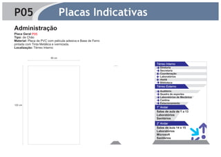 P05                              Placas Indicativas
Administração
Placa Geral P05
Tipo: de Chão
Material: Placa de PVC com película adesiva e Base de Ferro
pintada com Tinta Metálica e ivernizada.
Localização: Térreo Interno


                         80 cm

                                                              Térreo Interno
                                                                Diretoria
                                                                Secretaria
                                                                Coordenação
                                                                Laboratórios
                                                                Ateliê
                                                                Biblioteca
                                                              Térreo Externo
                                                                Auditório
                                                                Quadra de esportes
                                                                Laboratórios de Mecânica
                                                                Cantina
                                                                Estacionamento
122 cm
                                                              1° Andar
                                                              Salas de aula de 1 a 13
                                                              Laboratórios
                                                              Sanitários
                                                              2° Andar
                                                              Salas de aula 14 e 15
                                                              Laboratórios
                                                              Microsoft
                                                              Sanitários
 