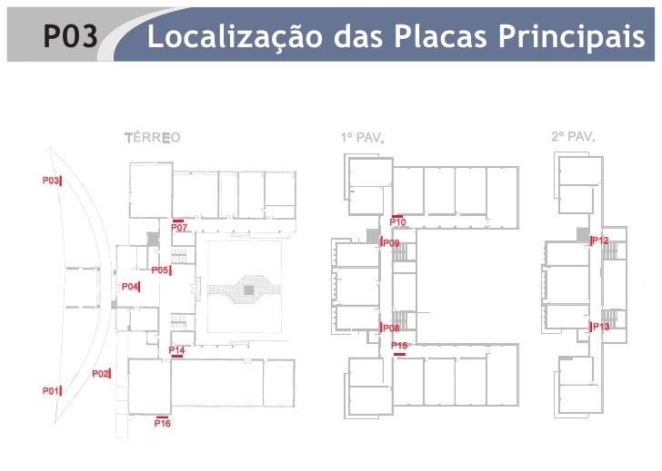 Exemplo De Análise In Loco Sobre Sinalização De Um Bairro