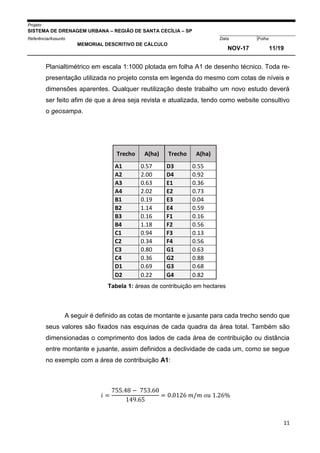 Projeto
SISTEMA DE DRENAGEM URBANA – REGIÃO DE SANTA CECÍLIA – SP
000005Referência/Assunto Data Folha
MEMORIAL DESCRITIVO DE CÁLCULO
NOV-17 11/19
11
Planialtimétrico em escala 1:1000 plotada em folha A1 de desenho técnico. Toda re-
presentação utilizada no projeto consta em legenda do mesmo com cotas de níveis e
dimensões aparentes. Qualquer reutilização deste trabalho um novo estudo deverá
ser feito afim de que a área seja revista e atualizada, tendo como website consultivo
o geosampa.
Trecho A(ha) Trecho A(ha)
A1 0.57 D3 0.55
A2 2.00 D4 0.92
A3 0.63 E1 0.36
A4 2.02 E2 0.73
B1 0.19 E3 0.04
B2 1.14 E4 0.59
B3 0.16 F1 0.16
B4 1.18 F2 0.56
C1 0.94 F3 0.13
C2 0.34 F4 0.56
C3 0.80 G1 0.63
C4 0.36 G2 0.88
D1 0.69 G3 0.68
D2 0.22 G4 0.82
Tabela 1: áreas de contribuição em hectares
A seguir é definido as cotas de montante e jusante para cada trecho sendo que
seus valores são fixados nas esquinas de cada quadra da área total. Também são
dimensionadas o comprimento dos lados de cada área de contribuição ou distância
entre montante e jusante, assim definidos a declividade de cada um, como se segue
no exemplo com a área de contribuição A1:
𝑖 =
755.48 − 753.60
149.65
= 0.0126 𝑚/𝑚 𝑜𝑢 1.26%
 
